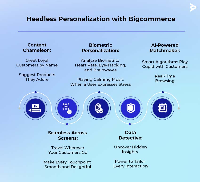 headless personalization with bigcommerce
