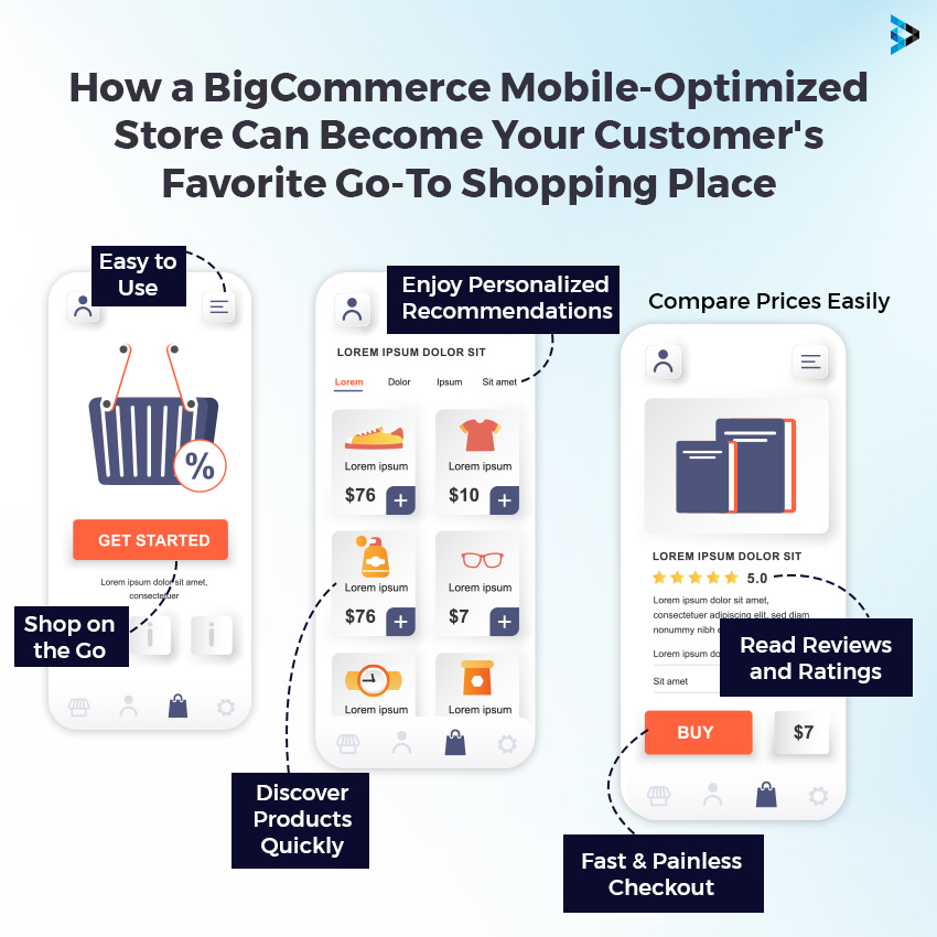 Optimize your Store for Mobile
