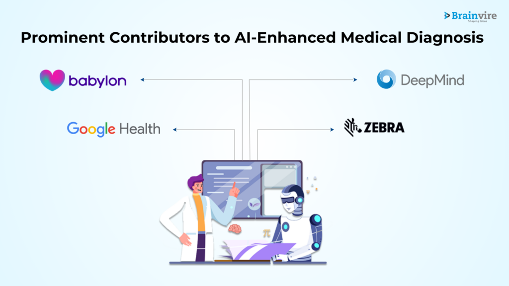 Pioneers in AI for Healthcare DiagnosticsÂ 