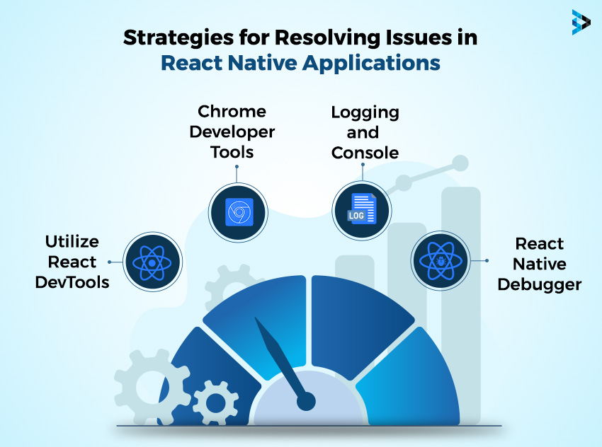 strategies for resolving issues in react native applications