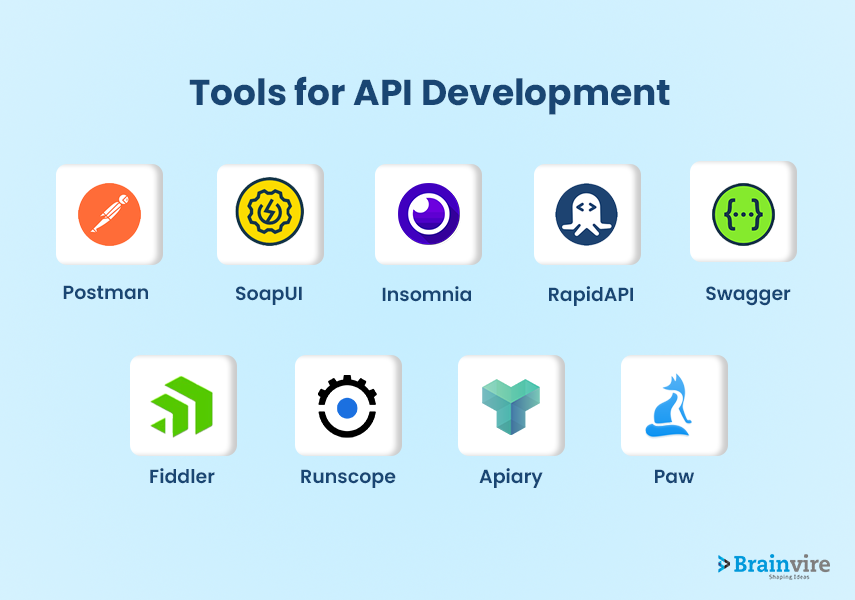 Tools for API Development