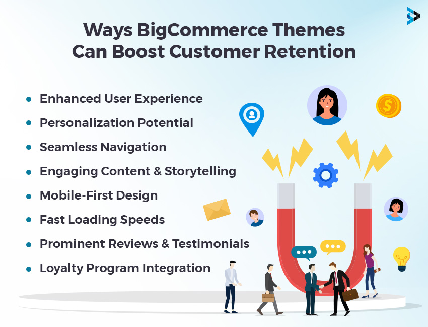 ways bigcommerce themes can boost customer retention