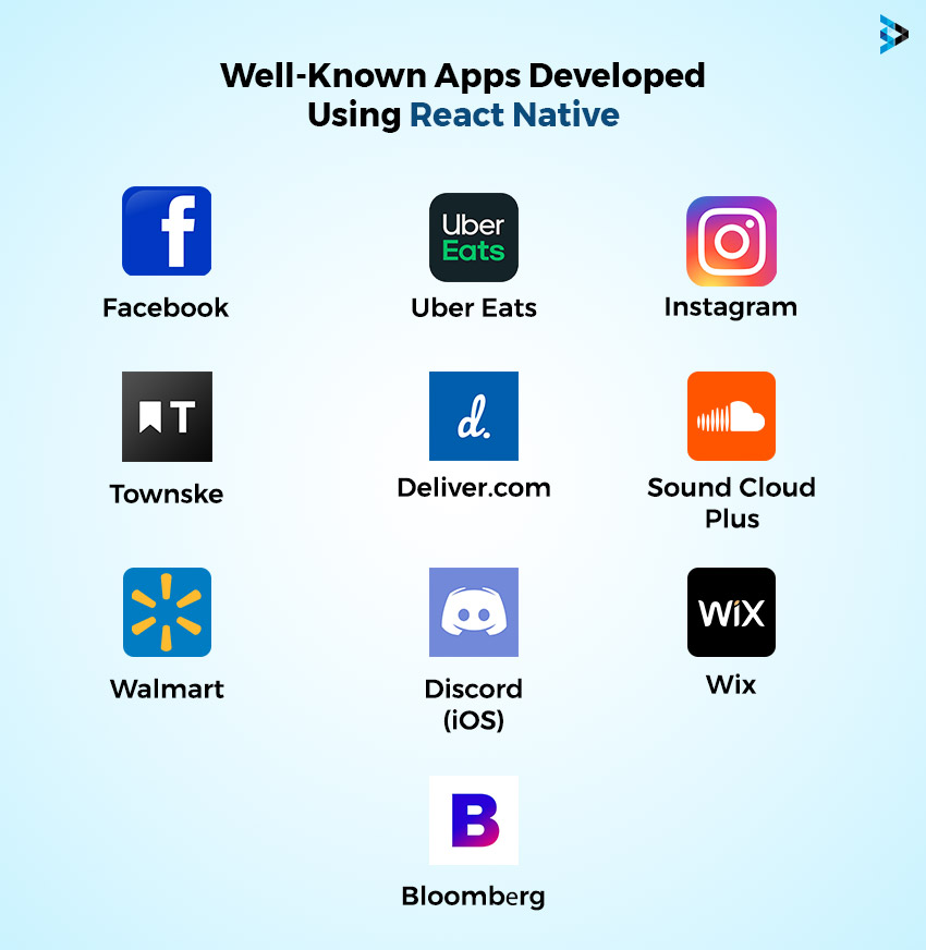 well-known apps developed using react native