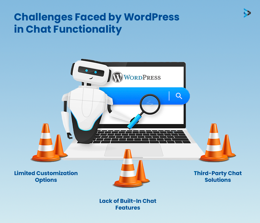 WordPress and its Limitations in Chat Functionality