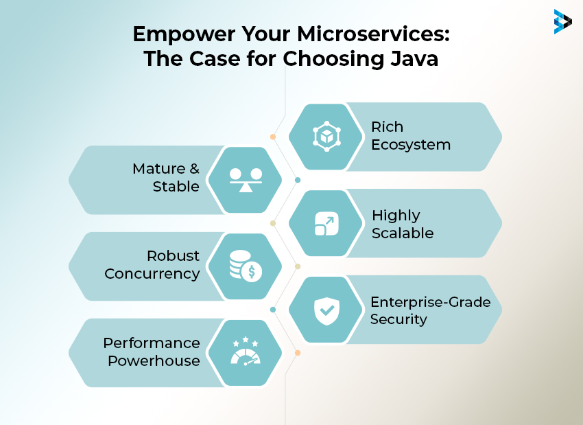 Why Java for Microservices