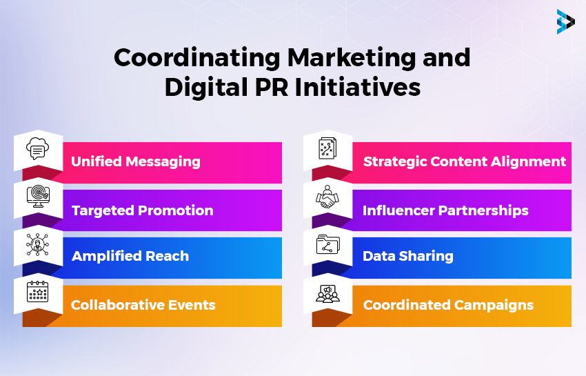 How Can Marketing and Digital PR Work Together