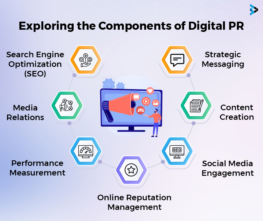 Exploring the Components of Digital PR
