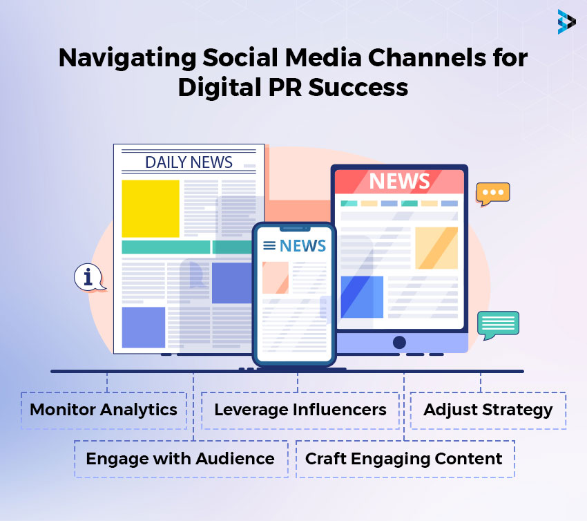 How to Use Social Media for Digital PR (Plus Tips)?