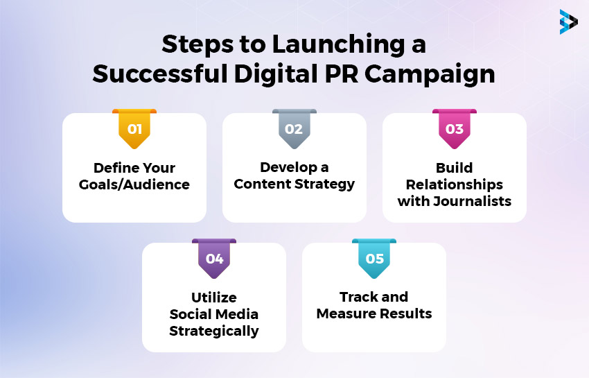 Process of Launching a PR Campaign for Your Webpage