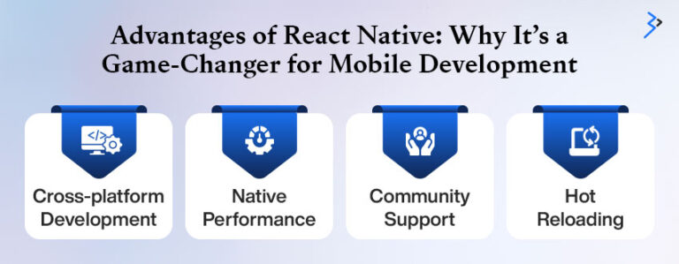 A Comprehensive Guide to React vs. React Native: Key Differences and ...
