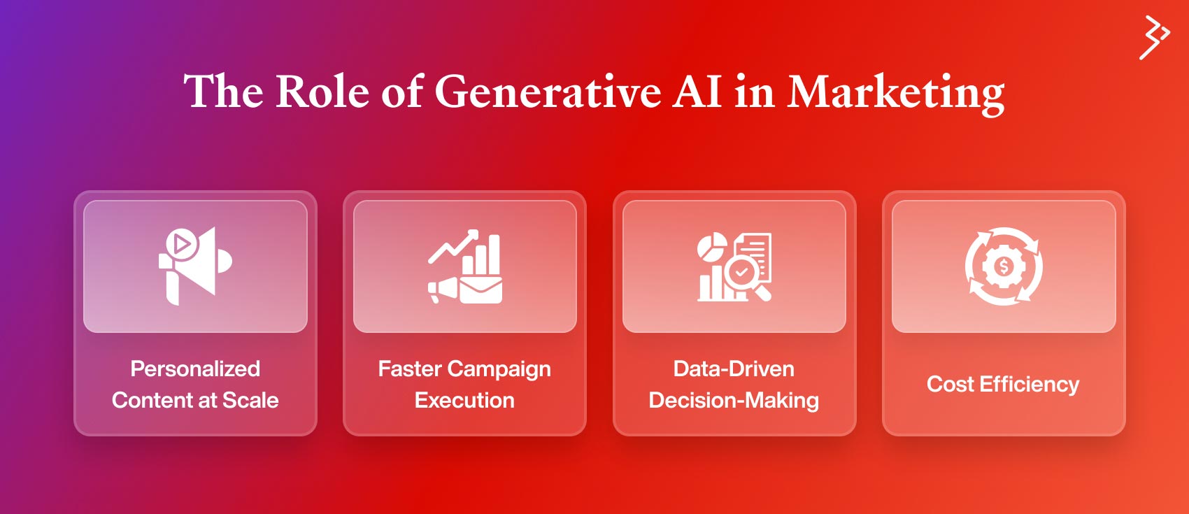 Maximize Creativity with Adobe Gen: The Ultimate Guide