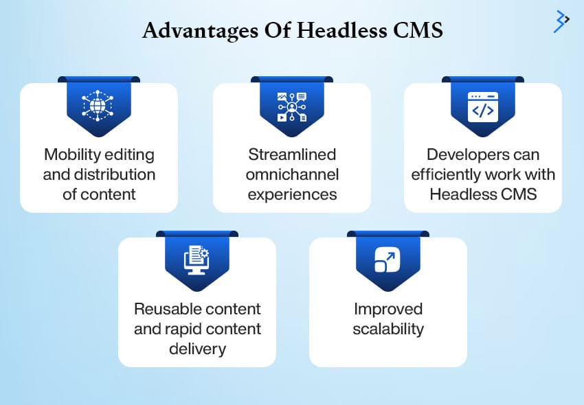 Advantages Of Headless CMS