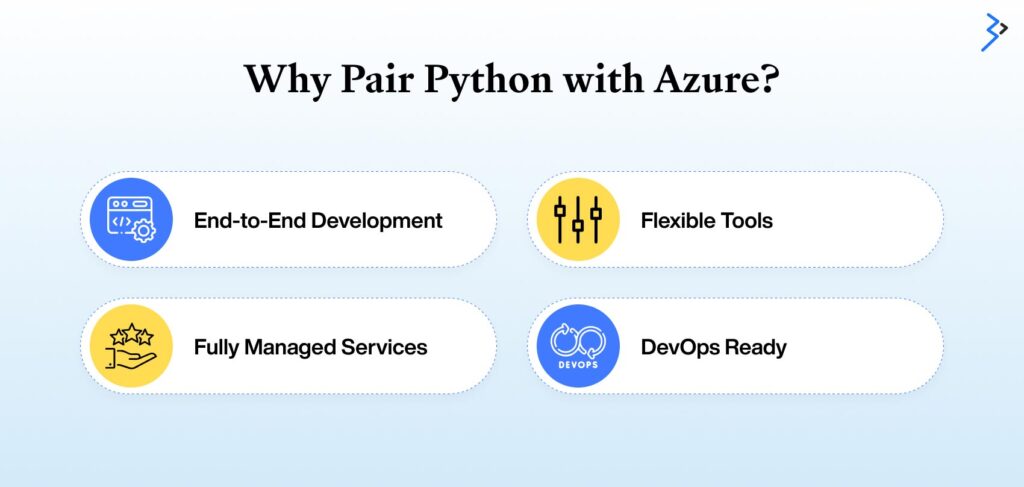 Why Pair Python with Azure