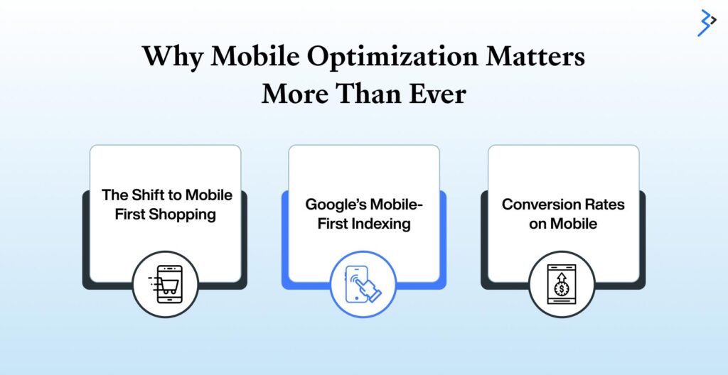 Why Mobile Optimization Matters More Than Ever