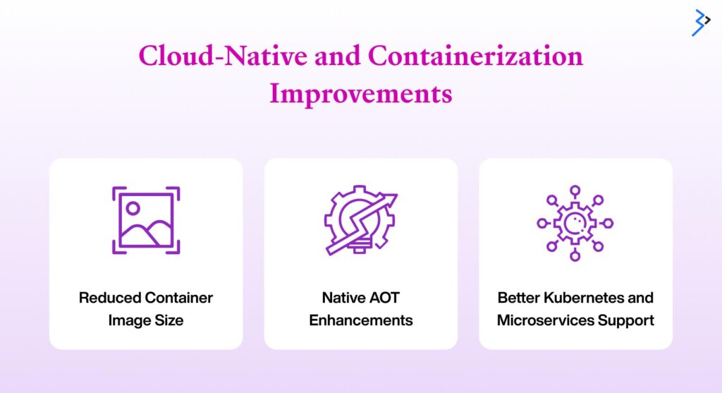 Cloud - Native and Containerization Improvement