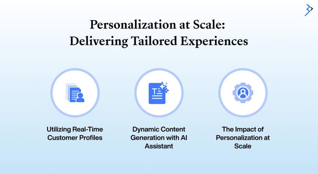 Personalization at scale delivering tailored experience