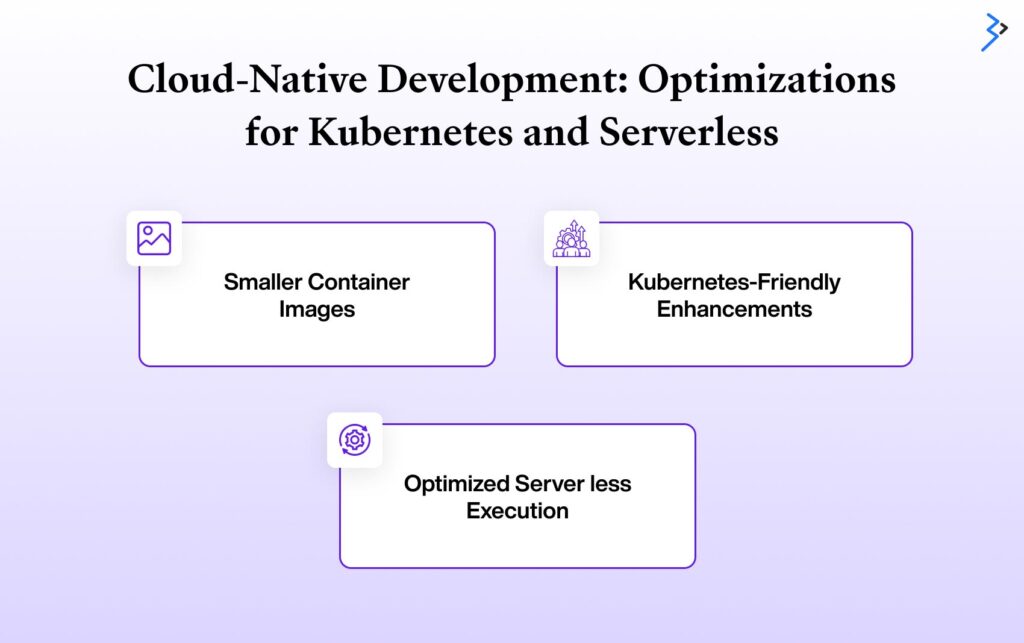Cloud-Native Development: Optimizations for Kubernetes and Serverless