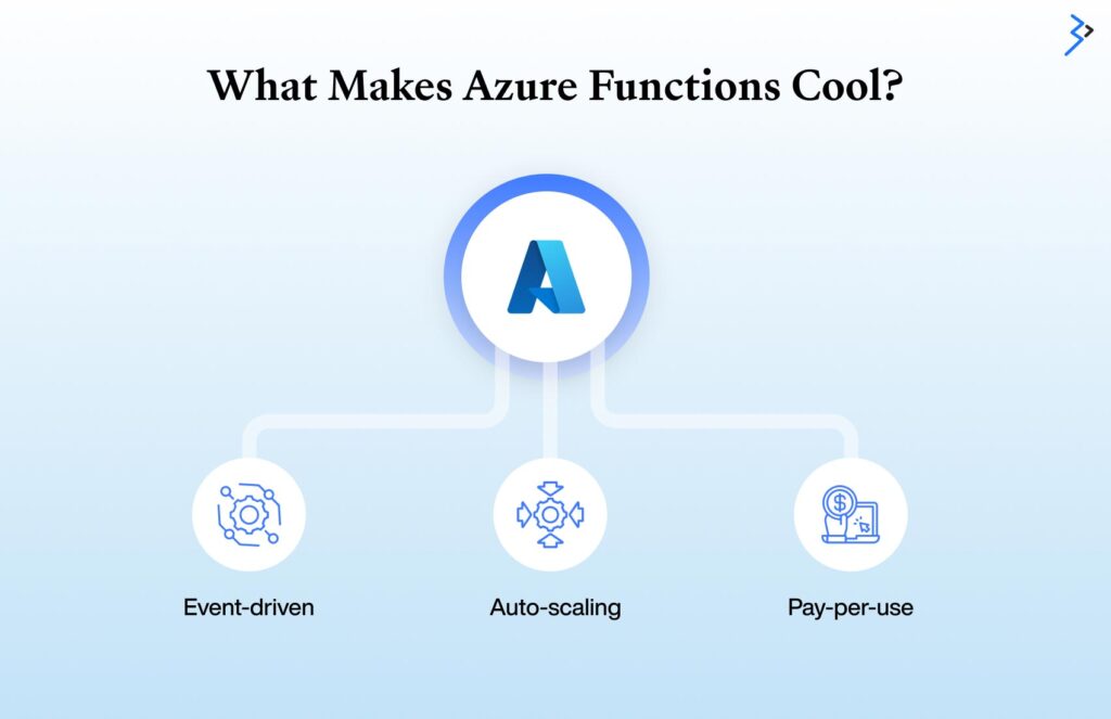 What Makes azure functions cool