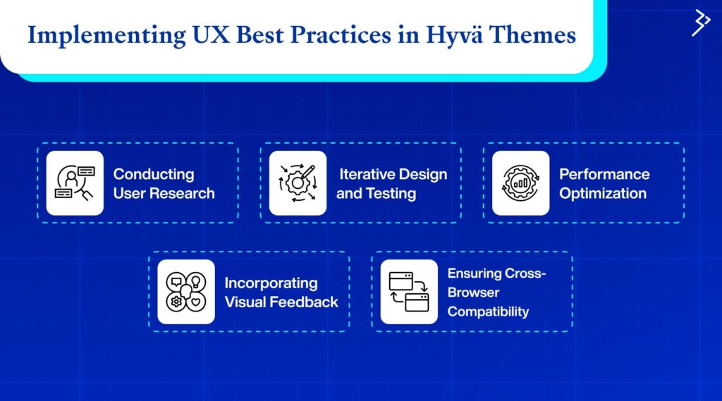 Implementing UX Best Practices in Hyva Themes