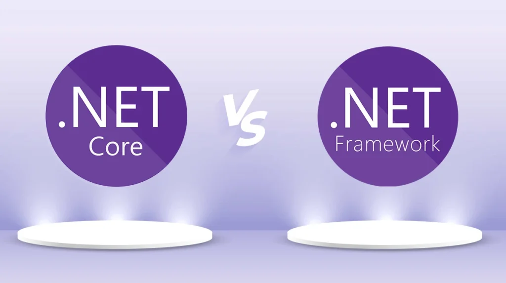 NET Core vs. .NET Framework Choosing the Right Platform for Your Business