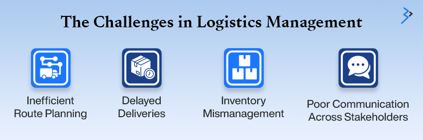 The Challenges in Logistics Management