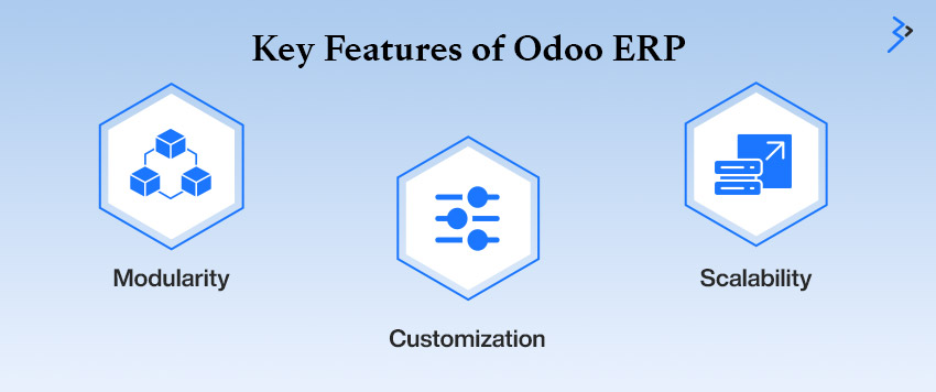 Key Features of Odoo ER
