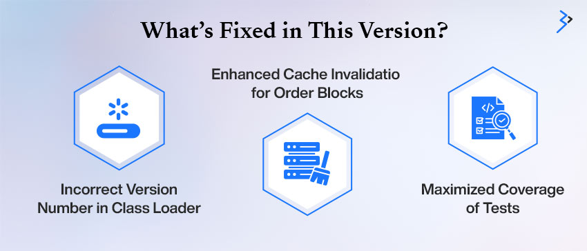 What’s Fixed in This Version