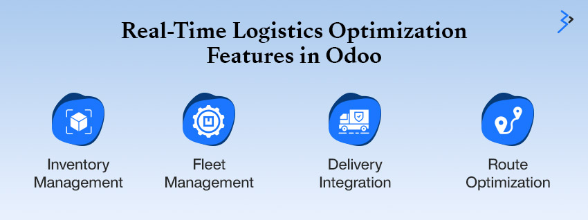 Real Time logistics Optimization Features in Odoo