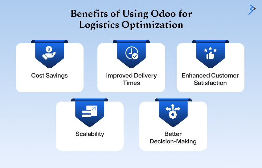 Benefits of Using Odoo for Logistics Optimization