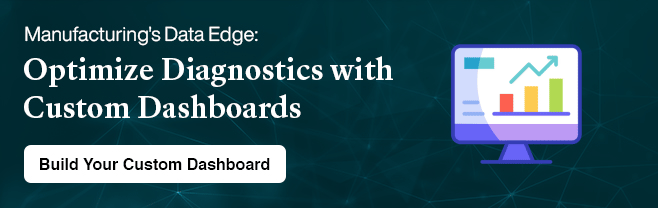 Custom dashboards