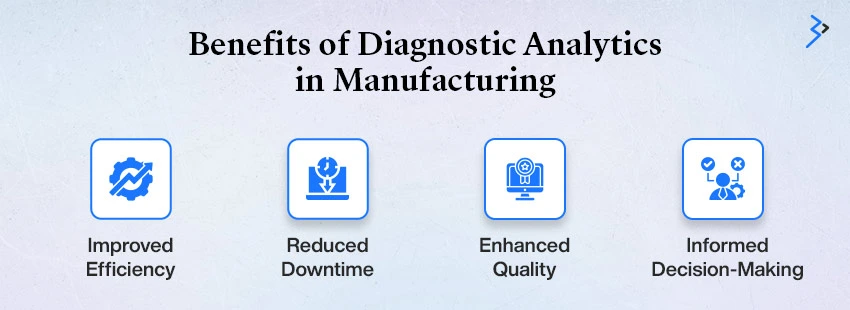 Benefits of Diagnostic Analytics in Manufacturing