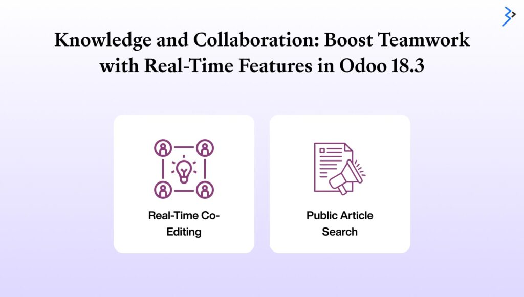 knowledge and Collaboration: Boost Teamwork with Real-Time Features in Odoo 18.3