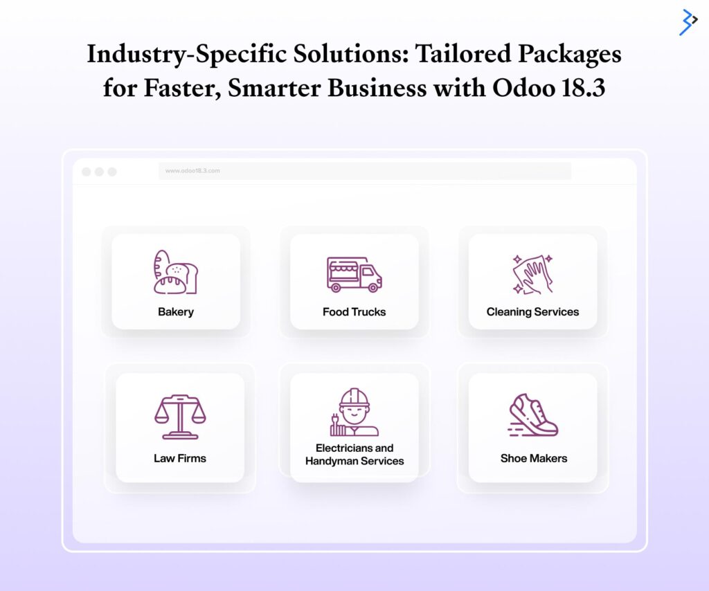 Industry-Specific Solutions: Tailored Packages for Faster, Smarter Business with Odoo 18.3