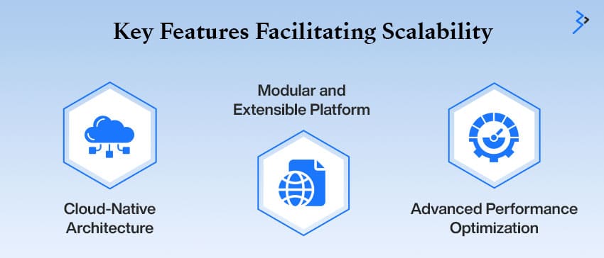 Key Features facilitating scalability