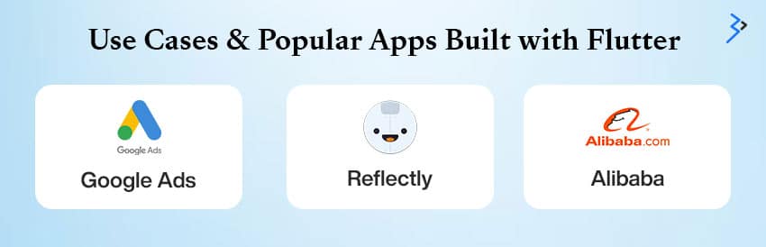 Use Cases & Popular apps built with flutter