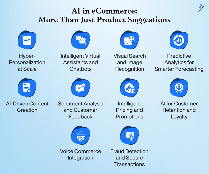 AI in eCommerce: More Than Just Product Suggestions