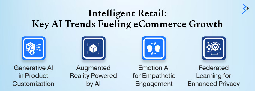 Intelligent Retail: Key AI Trends Fueling eCommerce Growth