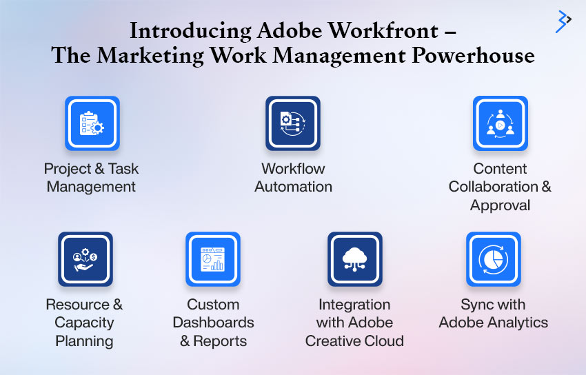 Introducing Adobe Workfront – The Marketing Work Management Powerhouse