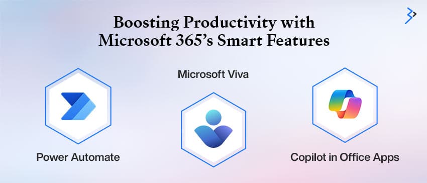 Boosting productivity with microsoft 365 smart features