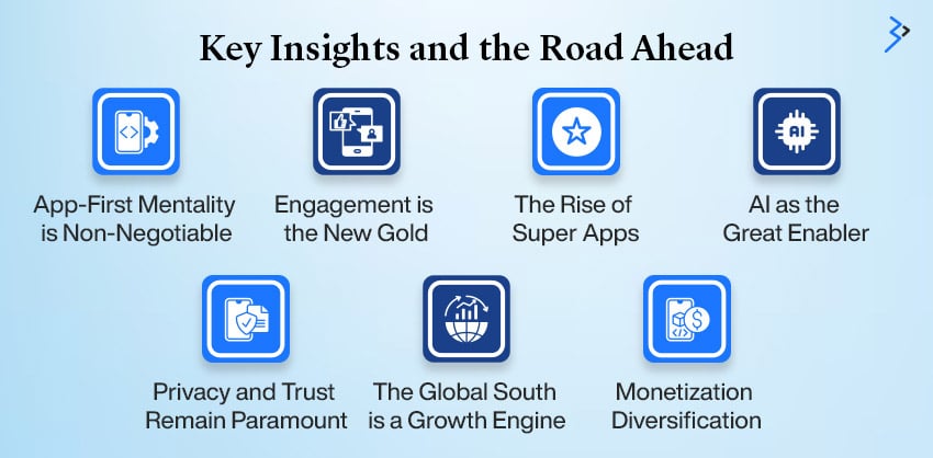 key insights and the road ahead