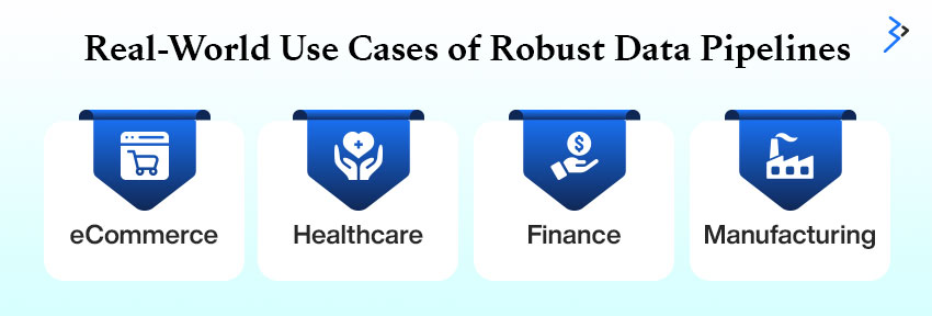 Real-World Use Cases of Robust Data Pipelines
