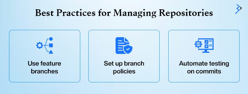 Best Practices for Managing Repositories