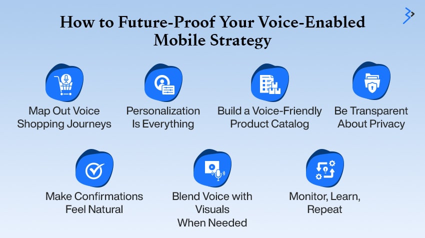 How to Future-Proof Your Voice-Enabled Mobile Strategy
