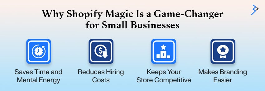 Why Shopify Magic Is a Game-Changer for Small Businesses