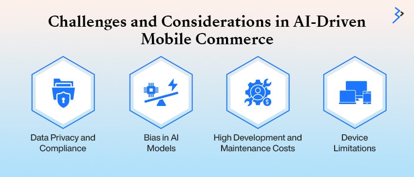 Challenges and Considerations in AI-Driven Mobile Commerce