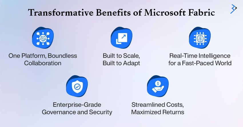 Transformative Benefits of Microsoft Fabric
