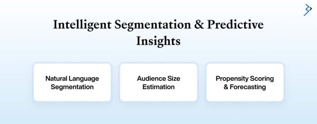 Intelligent Segmentation & Predictive Insights: Knowing Your Audience
