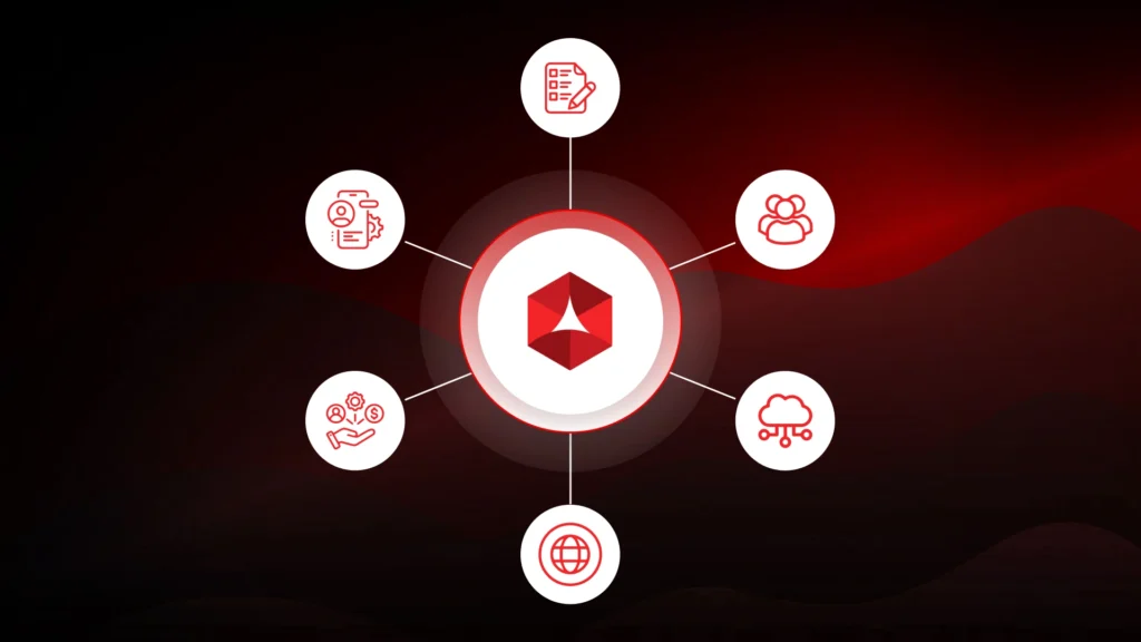 Adobe Experience Cloud for B2B Sales & Marketing