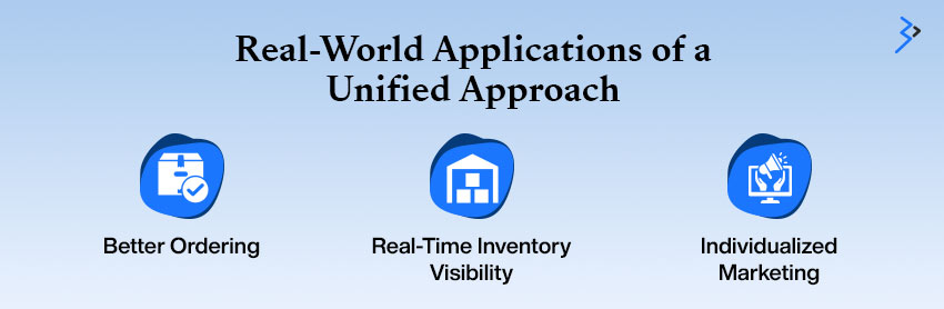 Real-World Applications of a Unified Approach