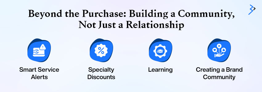 Beyond the Purchase: Building a Community, Not Just a Relationship